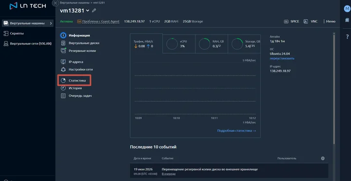Скрин 3. Информация о сервере. Переход в раздел "Статистика".